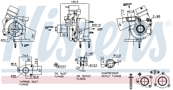 Charger, charging (supercharged/turbocharged) ** FACTORY NEW ** 93419