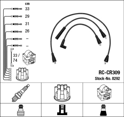 NGK 8292 Ignition Cable Kit