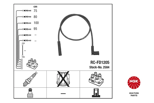 Ignition Cable Kit 2584