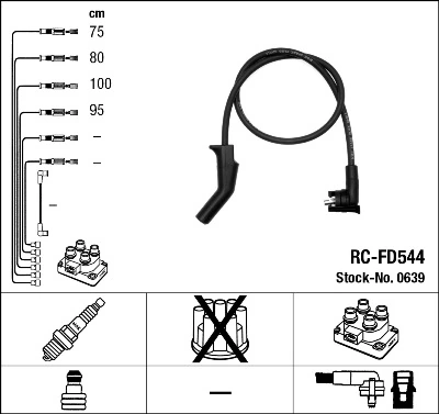 Ignition Cable Kit 0639