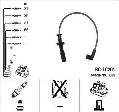 NGK 0663 Ignition Cable Kit