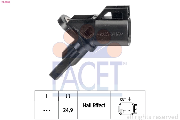 FACET Sensor, Kelajuan Roda 21.0005