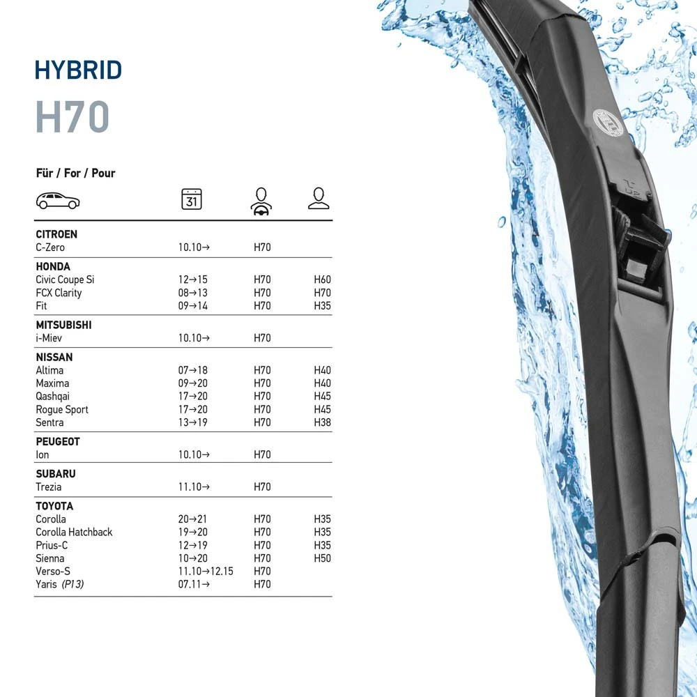 Wiper Blade Hybrid 9XW 204 584-281