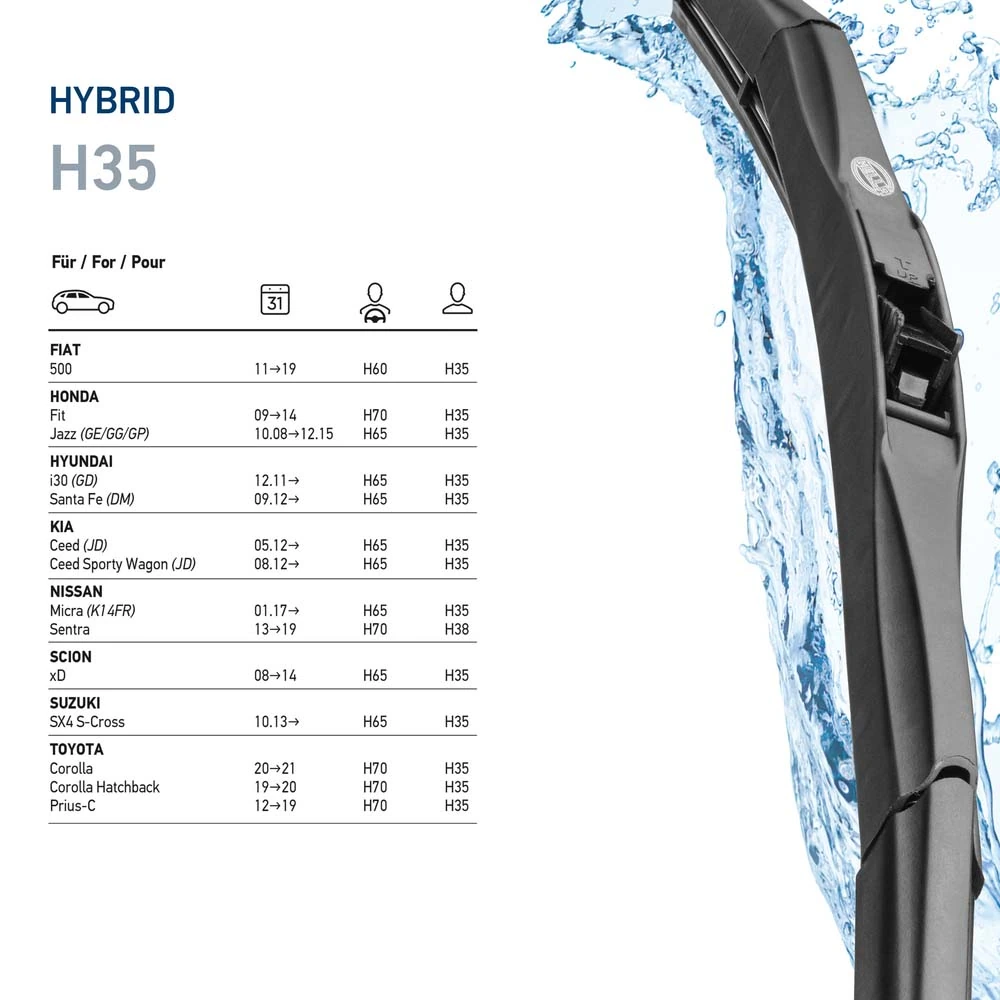 Wiper Blade Hybrid 9XW 204 584-141