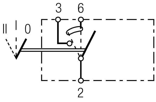 Switch 6RH 004 570-351