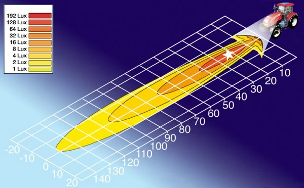 Worklight 1G0 996 176-141