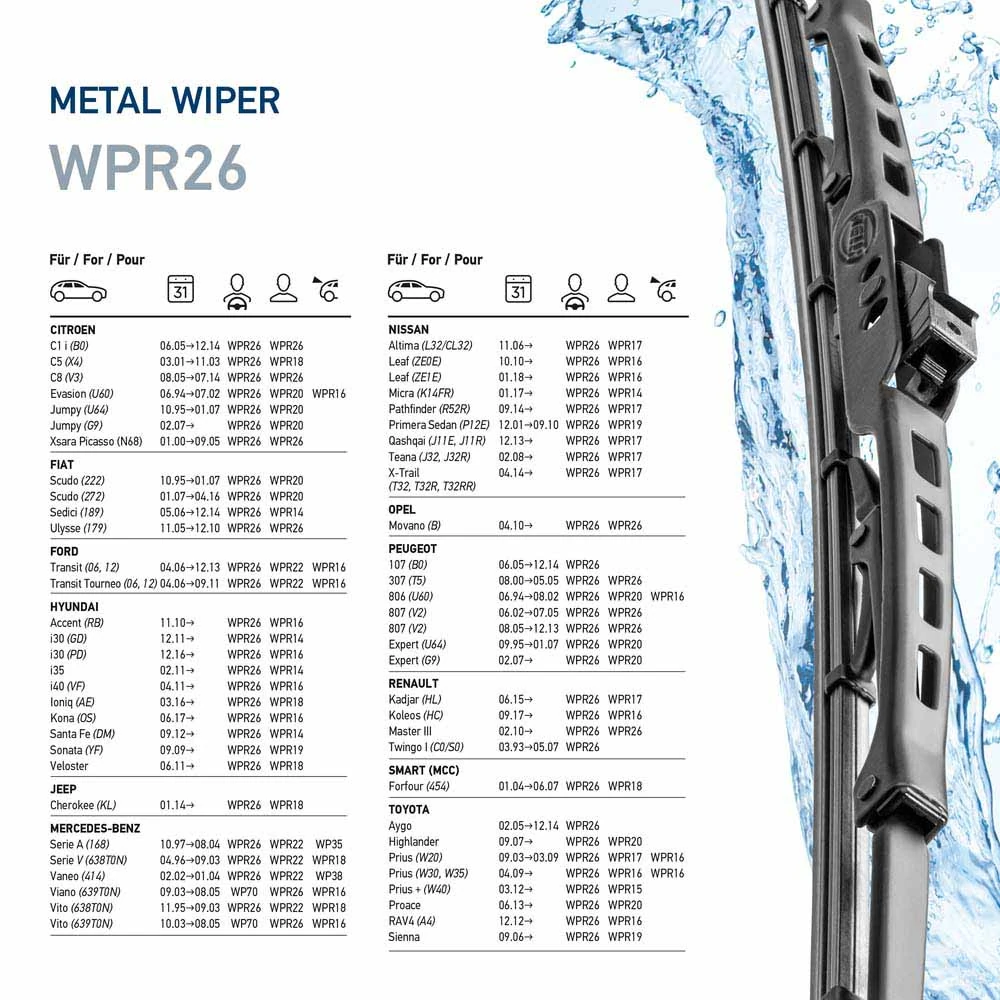 Wiper Blade Metal 9XW 190 253-261