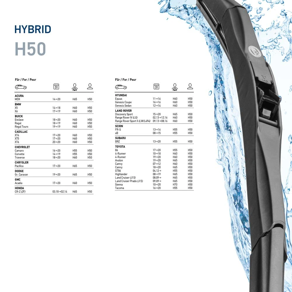 Wiper Blade Hybrid 9XW 204 584-201