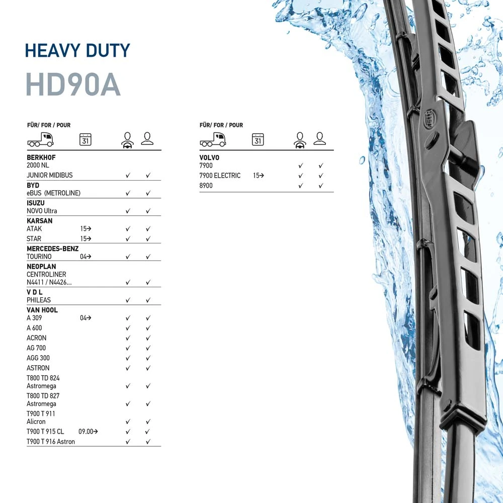 Wiper Blade Truck 9XW 184 107-361