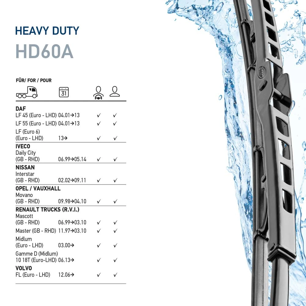 Wiper Blade Truck 9XW 206 480-801