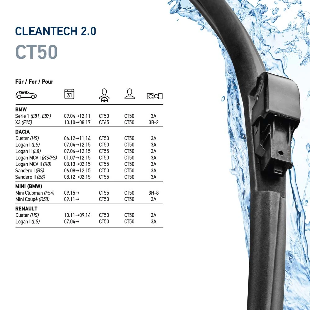 와이퍼 블레이드 CLEANTECH 9XW 358 053-201