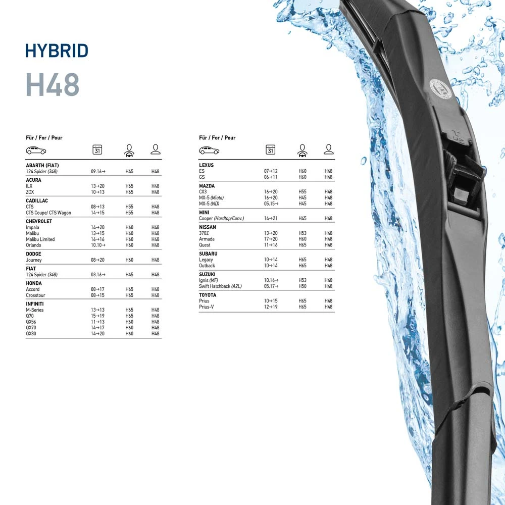 Wiper Blade Hybrid 9XW 204 584-191
