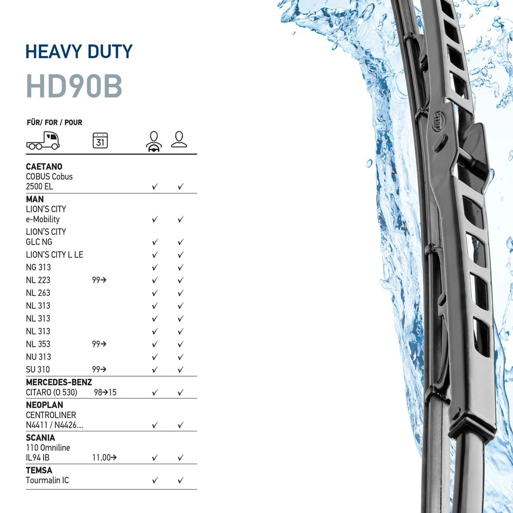 Wiper Blade Truck 9XW 194 562-361