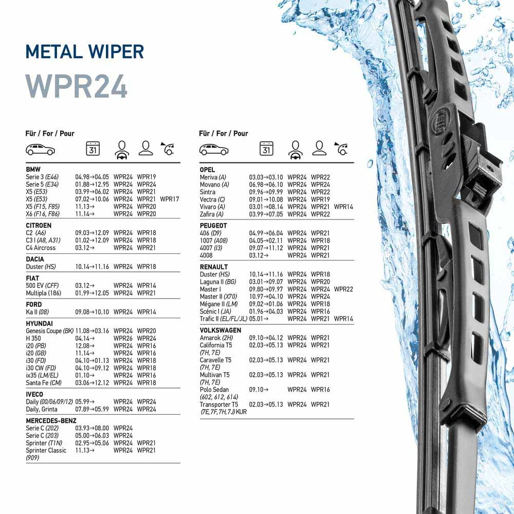 와이퍼 블레이드 Metal 9XW 190 253-241
