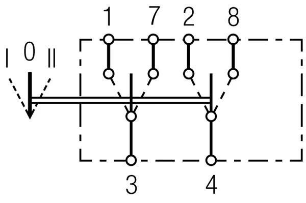 Switch 6FH 004 570-531