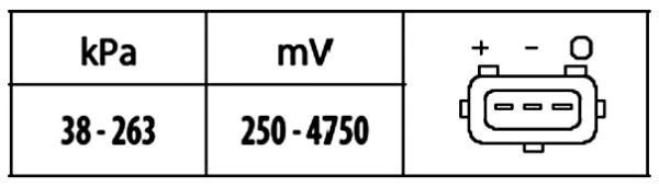 Sensor, intake manifold pressure 6PP 009 400-571