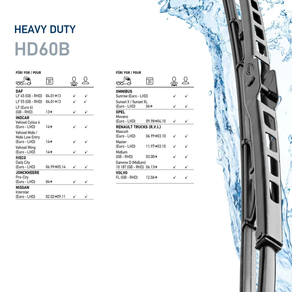 Wiper Blade Truck 9XW 206 480-811