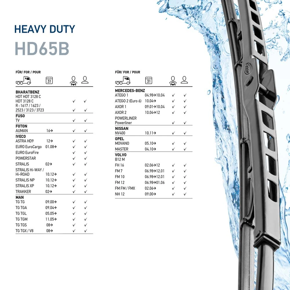 Wiper Blade Truck 9XW 184 107-261