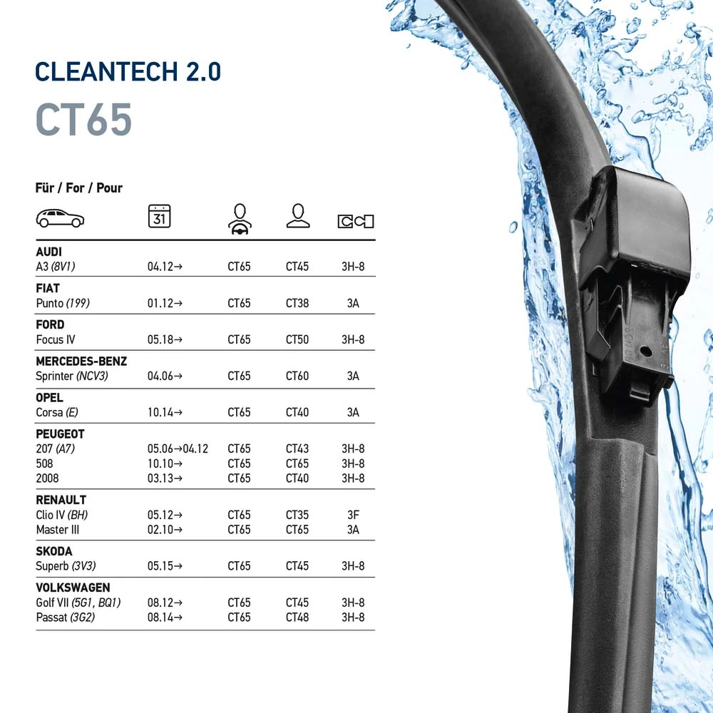Wiper Blade CLEANTECH 9XW 358 053-261