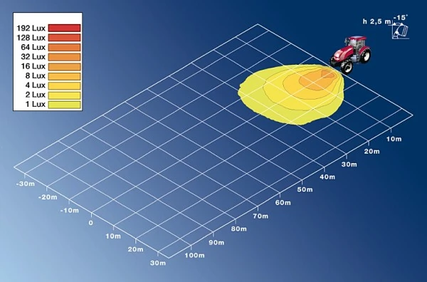 Worklight 1GA 007 506-391