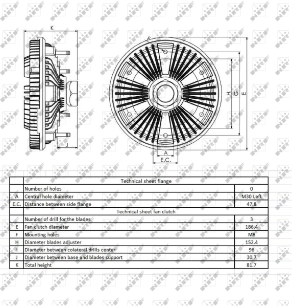 NRF 49406 Clutch, radiator fan