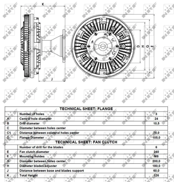 NRF 49096 Clutch, radiator fan