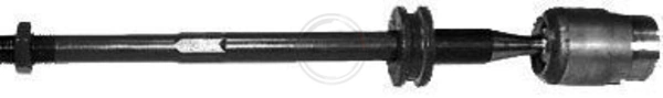 Inner Tie Rod 240252