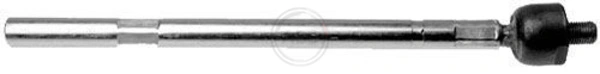 Inner Tie Rod 240350