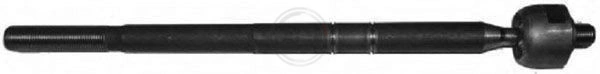 Inner Tie Rod 240084