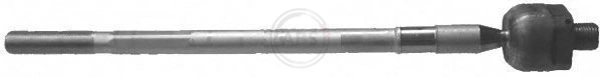 Inner Tie Rod 240145