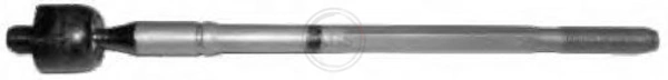 Inner Tie Rod 240284