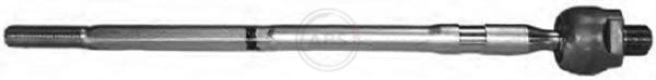 Inner Tie Rod 240043