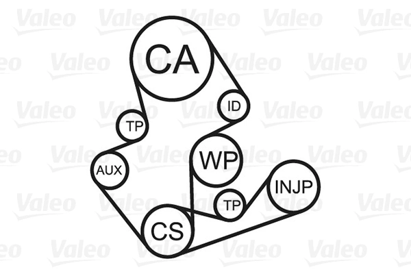 VALEO 614690 Water Pump & Timing Belt Kit