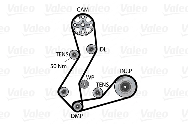 VALEO 614687 Water Pump & Timing Belt Kit