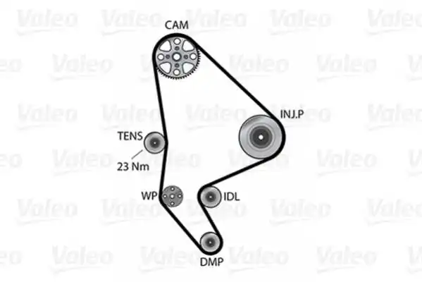 VALEO 614560 Water Pump & Timing Belt Kit