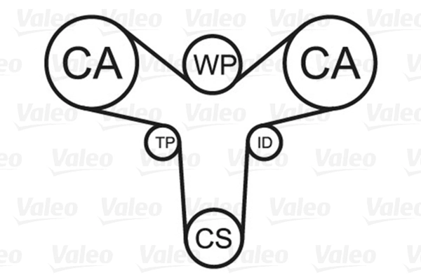 VALEO 614622 Water Pump & Timing Belt Kit