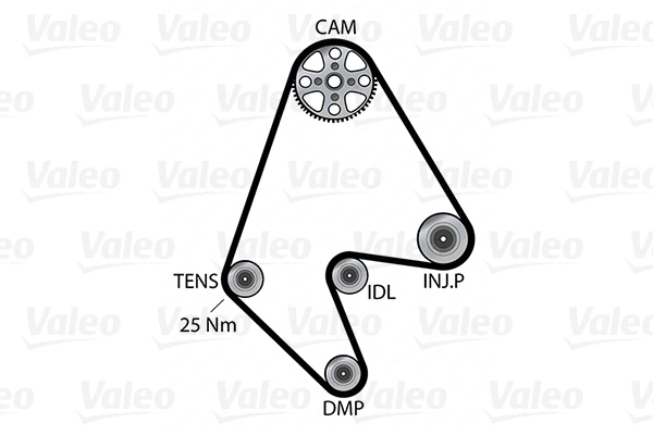 VALEO 614642 Water Pump & Timing Belt Kit