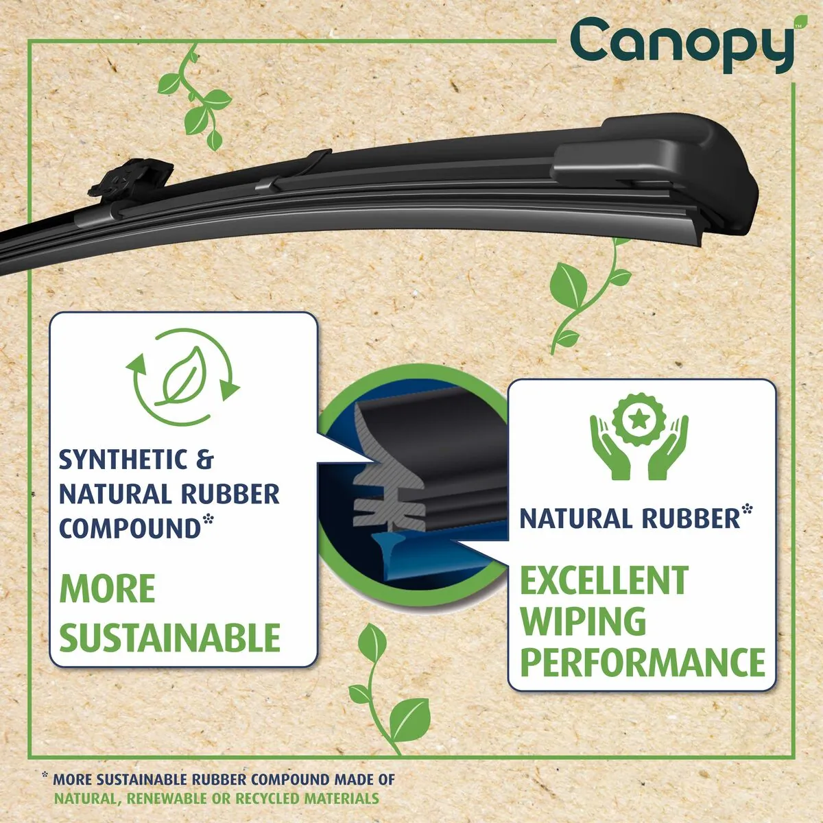 Wiper Blade CANOPY UPGRADE 583902