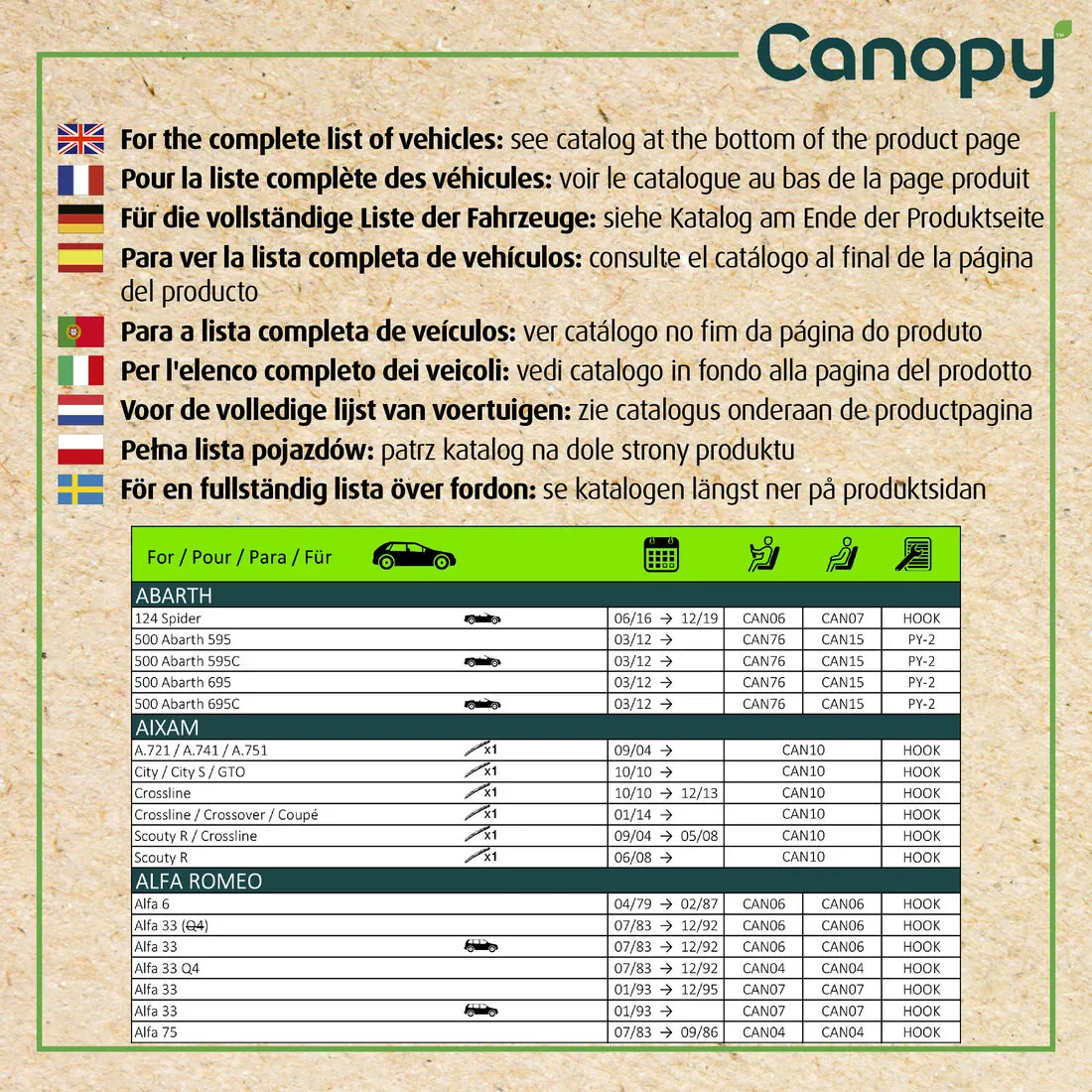 Wiper Blade CANOPY UPGRADE 583902