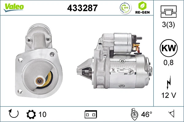 VALEO 433287 Starter