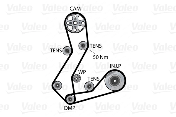VALEO 614626 Water Pump & Timing Belt Kit