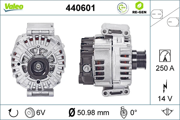 Alternator VALEO RE-GEN REMANUFACTURED 440601