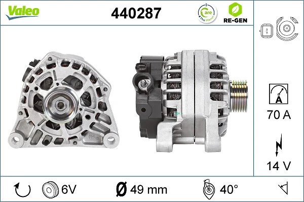 VALEO 440287 Alternator