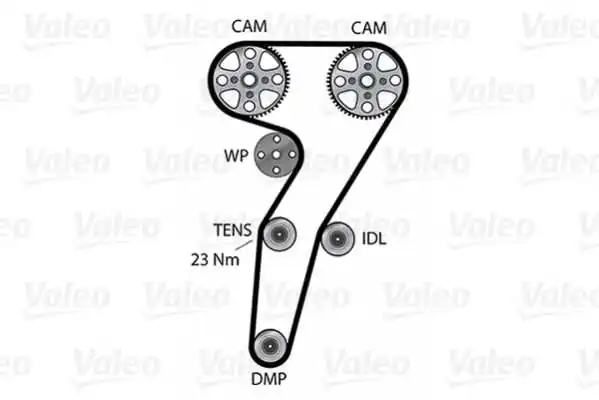 VALEO 614614 Water Pump & Timing Belt Kit