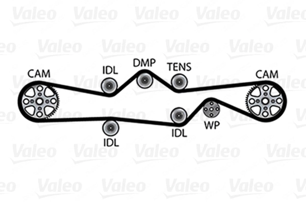 VALEO 614637 Water Pump & Timing Belt Kit