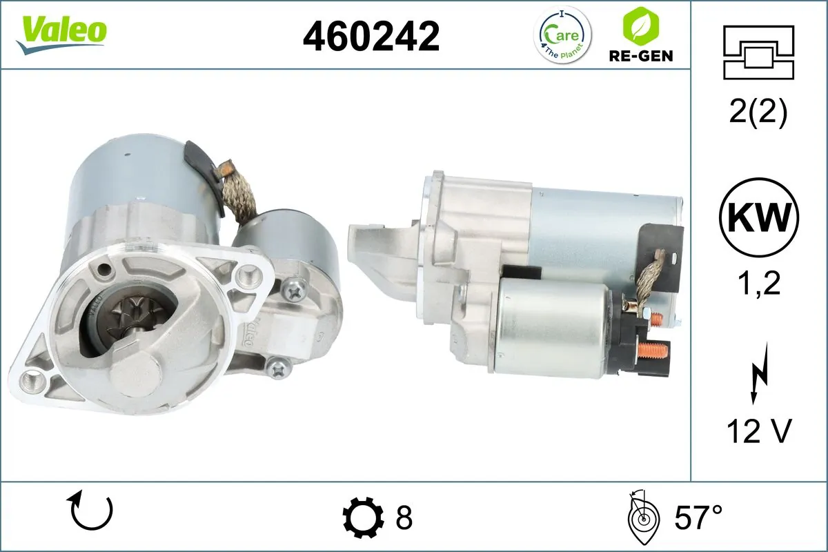Starter VALEO RE-GEN REMANUFACTURED 460242