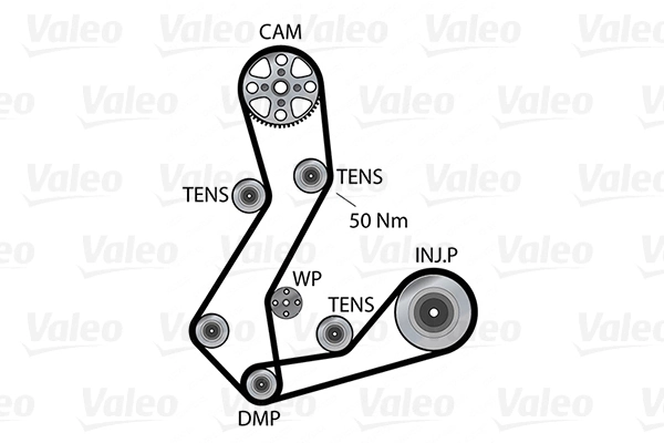 VALEO 614662 Water Pump & Timing Belt Kit