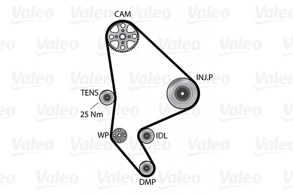VALEO 614696 Water Pump & Timing Belt Kit
