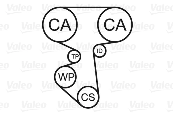 VALEO 614652 Water Pump & Timing Belt Kit