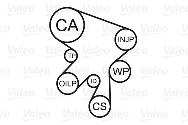 VALEO 614640 Water Pump & Timing Belt Kit
